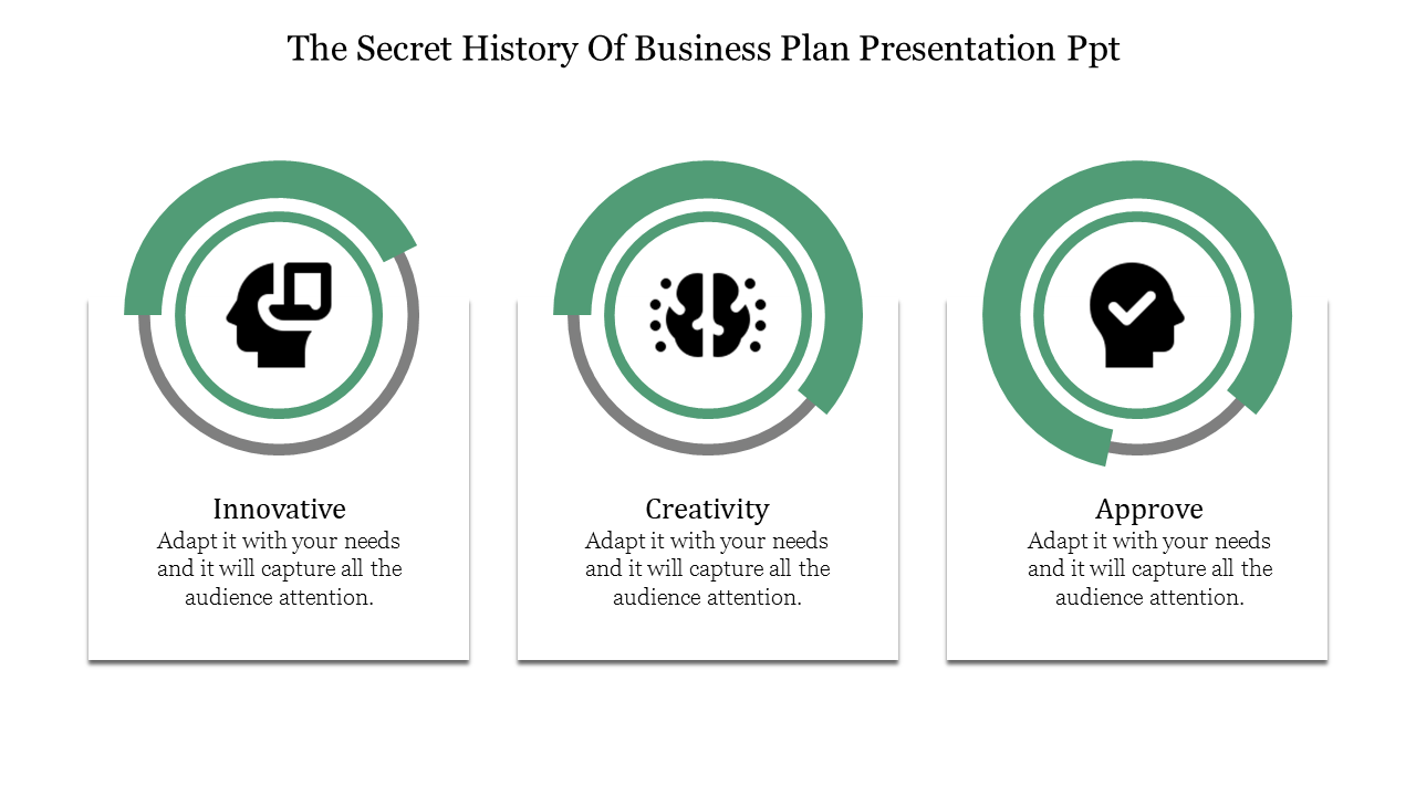 Innovative Business Plan Presentation Template